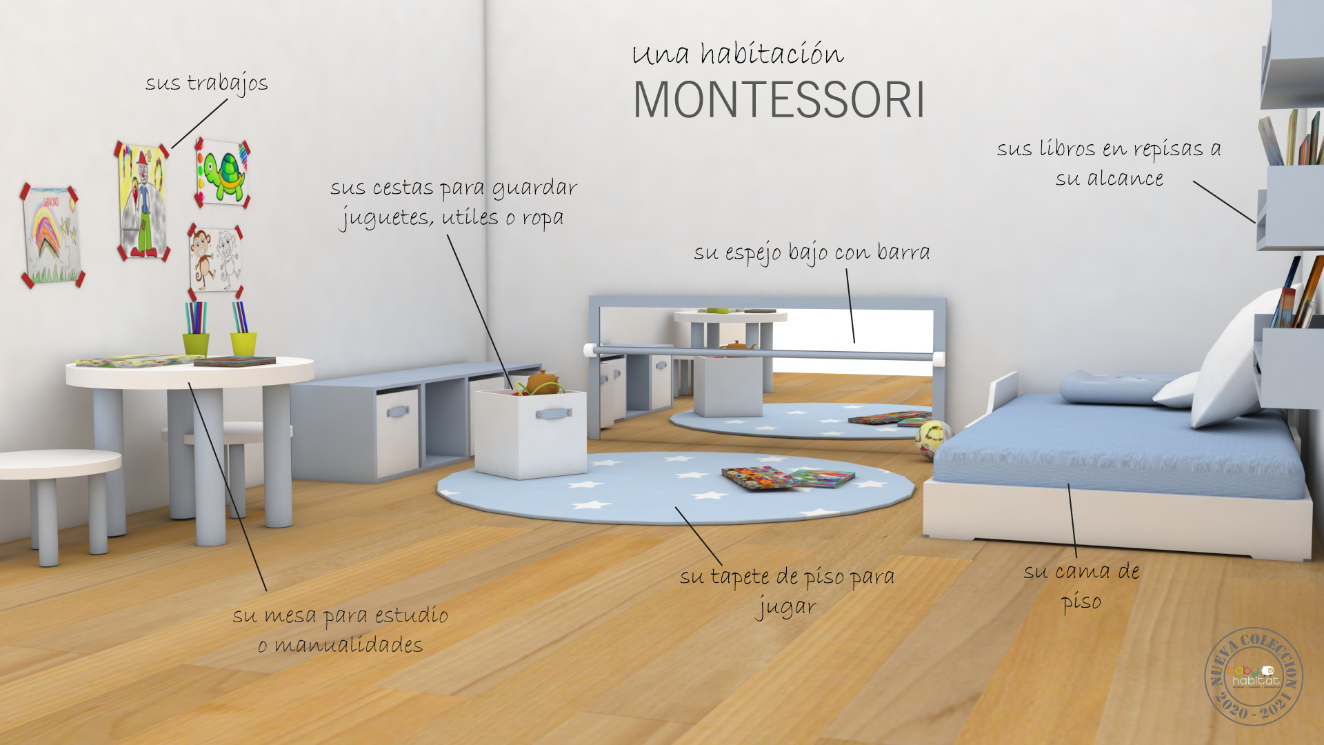 Teoria Montessori